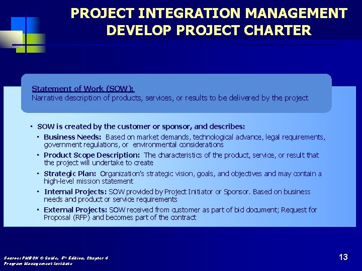 PROJECT INTEGRATION MANAGEMENT DEVELOP PROJECT CHARTER Statement of Work (SOW): Narrative description of products,