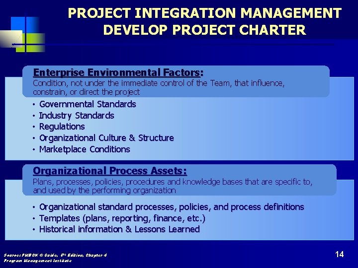 PROJECT INTEGRATION MANAGEMENT DEVELOP PROJECT CHARTER Enterprise Environmental Factors: Condition, not under the immediate