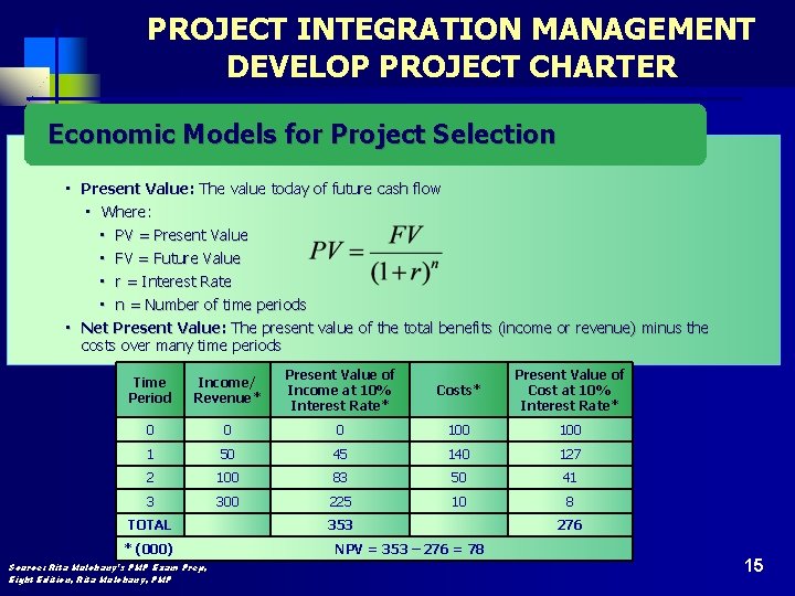 PROJECT INTEGRATION MANAGEMENT DEVELOP PROJECT CHARTER Economic Models for Project Selection • Present Value: