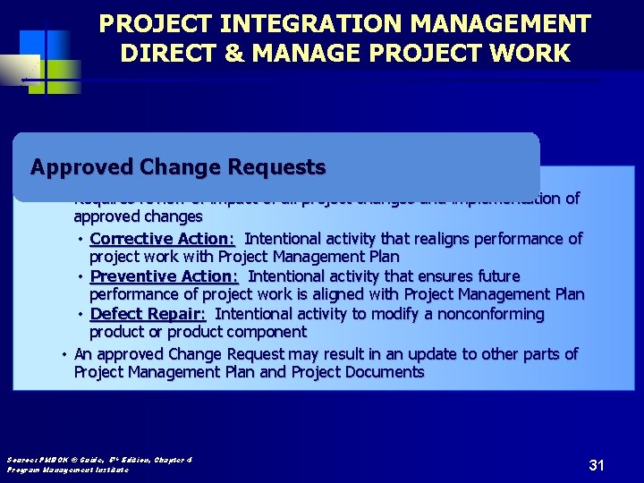 PROJECT INTEGRATION MANAGEMENT DIRECT & MANAGE PROJECT WORK Approved Change Requests • Requires review