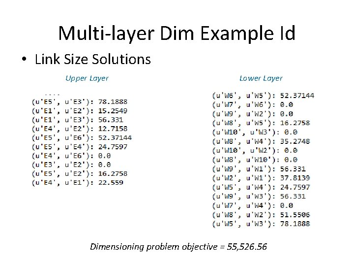 Multi-layer Dim Example Id • Link Size Solutions Upper Layer Lower Layer Dimensioning problem