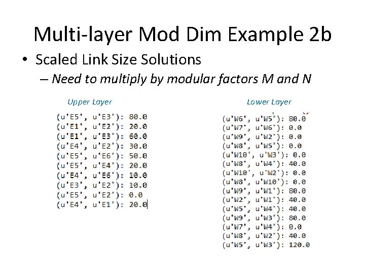 Multi-layer Mod Dim Example 2 b • Scaled Link Size Solutions – Need to