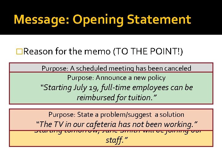 Message: Opening Statement �Reason for the memo (TO THE POINT!) Purpose: A scheduled meeting