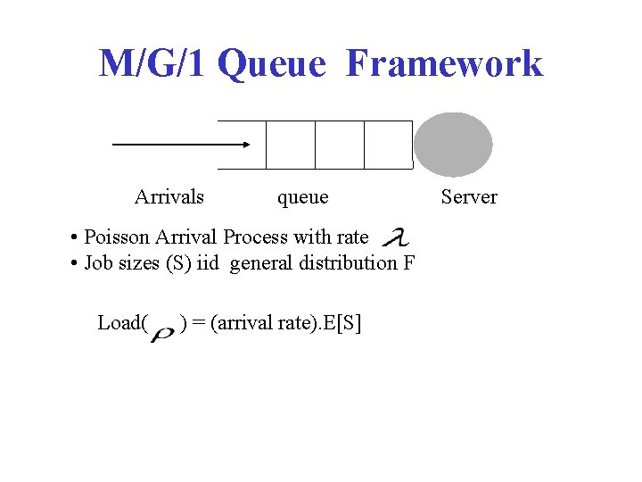 M/G/1 Queue Framework Arrivals queue • Poisson Arrival Process with rate • Job sizes