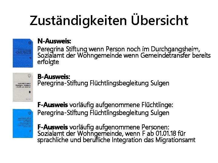 Zuständigkeiten Übersicht N-Ausweis: Peregrina Stiftung wenn Person noch im Durchgangsheim, Sozialamt der Wohngemeinde wenn