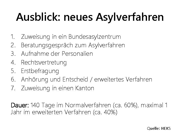 Ausblick: neues Asylverfahren 1. 2. 3. 4. 5. 6. 7. Zuweisung in ein Bundesasylzentrum