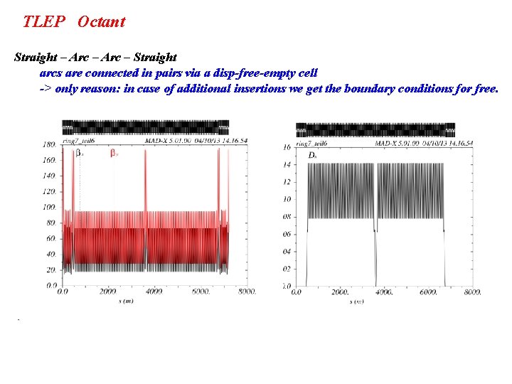 TLEP Octant Straight – Arc – Straight arcs are connected in pairs via a