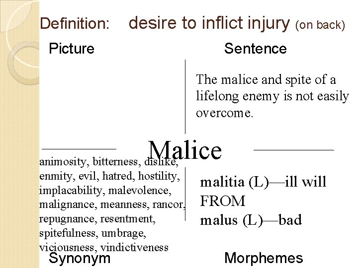 Definition: desire to inflict injury (on back) Picture Sentence The malice and spite of