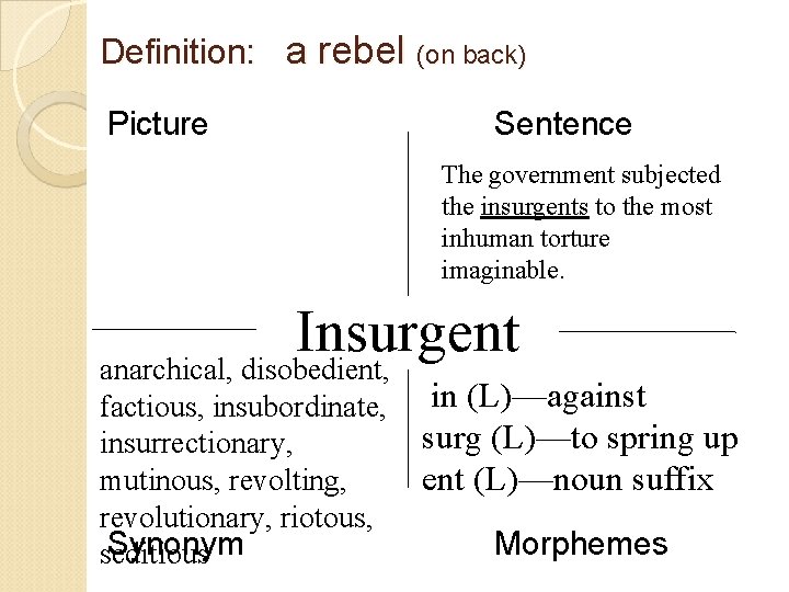 Definition: a rebel (on back) Picture Sentence The government subjected the insurgents to the