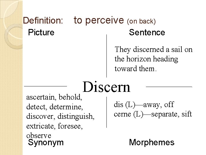 Definition: to perceive (on back) Picture Sentence They discerned a sail on the horizon