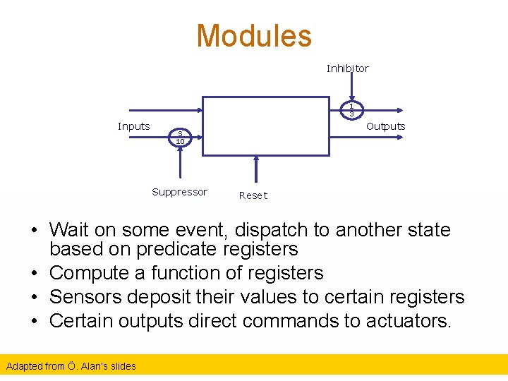 Modules Inhibitor 1 3 Inputs Outputs S 10 Suppressor Reset • Wait on some