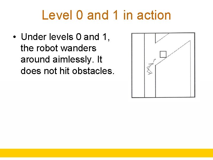 Level 0 and 1 in action • Under levels 0 and 1, the robot