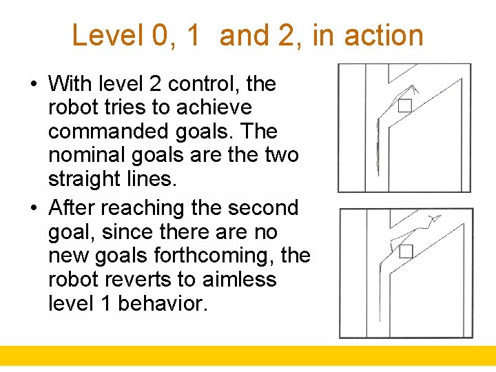 Level 0, 1 and 2, in action • With level 2 control, the robot