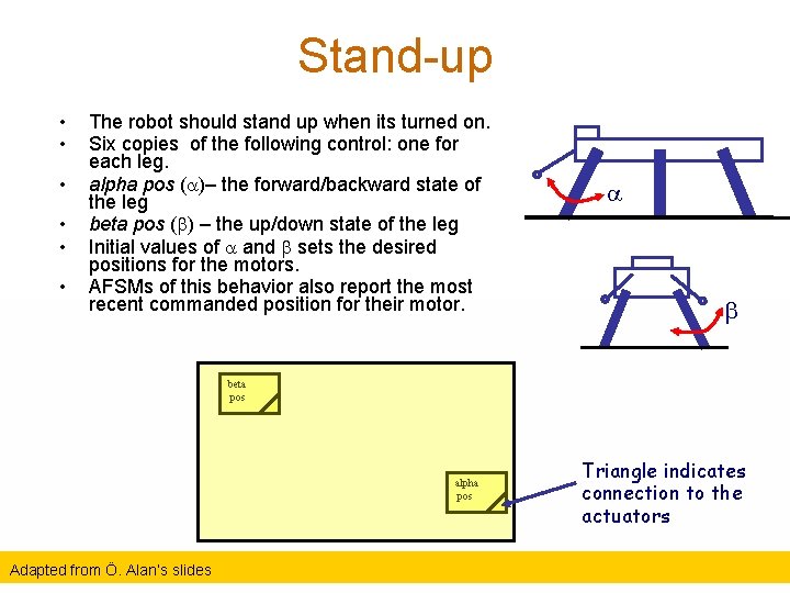 Stand-up • • • The robot should stand up when its turned on. Six