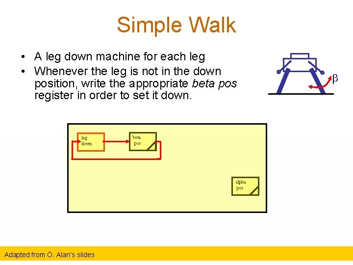 Simple Walk • A leg down machine for each leg • Whenever the leg