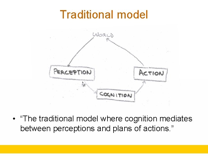Traditional model • “The traditional model where cognition mediates between perceptions and plans of