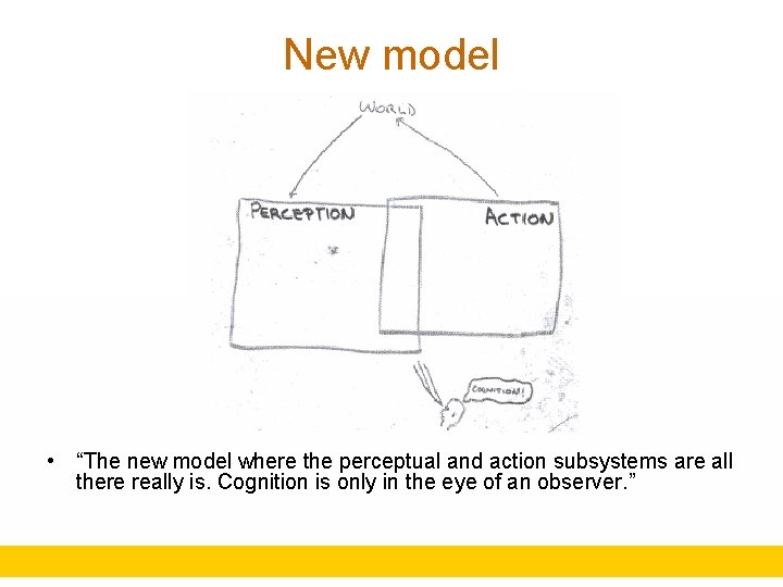 New model • “The new model where the perceptual and action subsystems are all