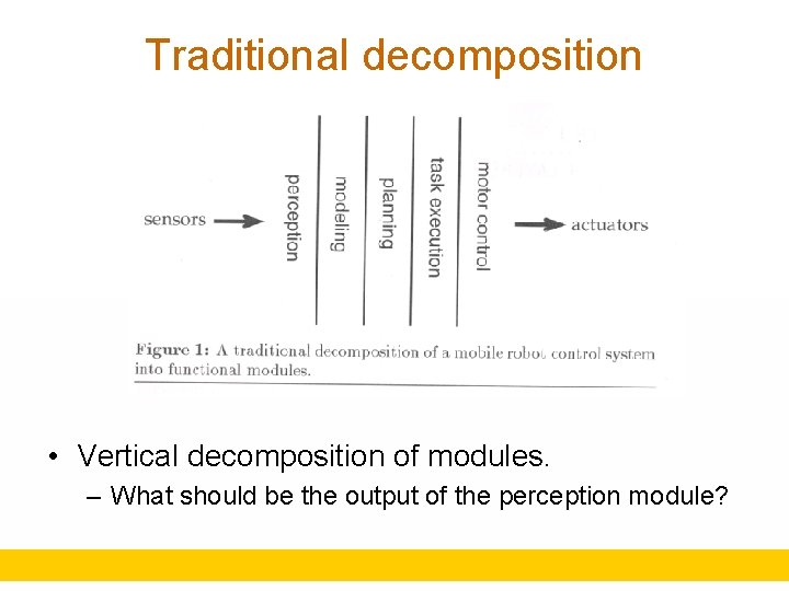 Traditional decomposition • Vertical decomposition of modules. – What should be the output of