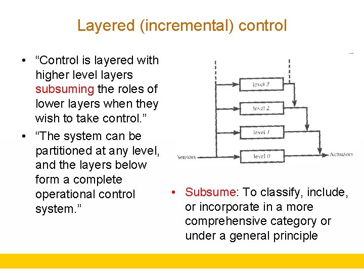 Layered (incremental) control • “Control is layered with higher level layers subsuming the roles