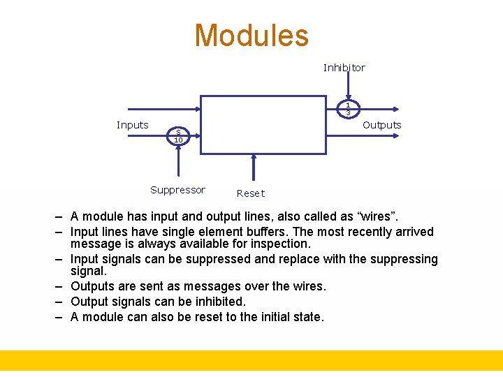 Modules Inhibitor 1 3 Inputs Outputs S 10 Suppressor Reset – A module has