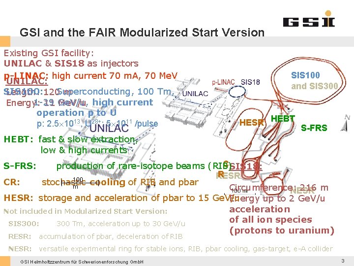 GSI and the FAIR Modularized Start Version Existing GSI facility: UNILAC & SIS 18