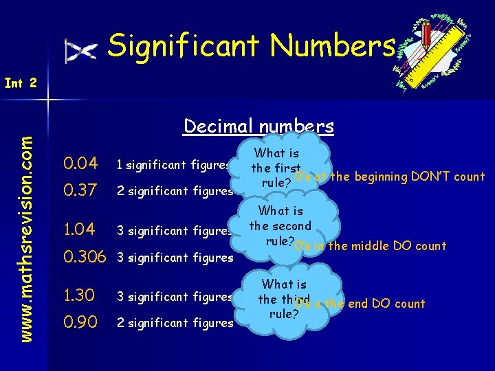 Significant Numbers www. mathsrevision. com Int 2 Decimal numbers 0. 04 1 significant figures