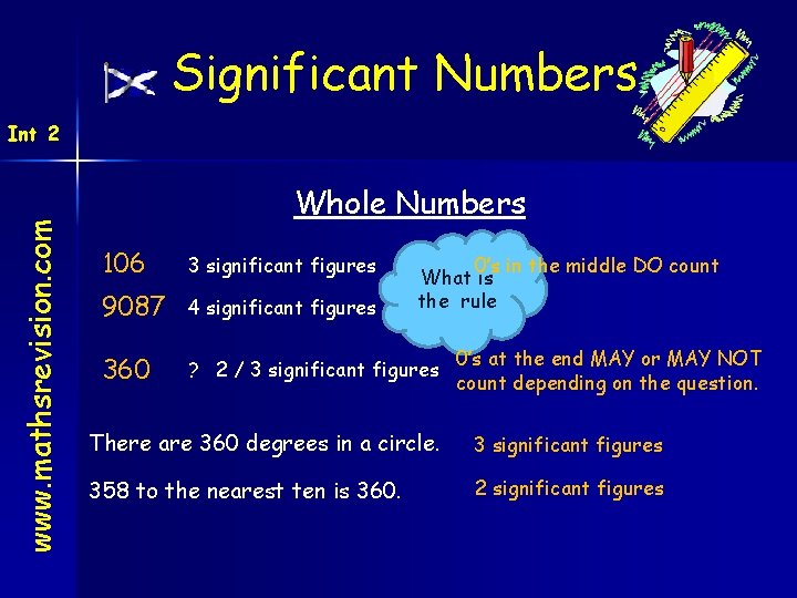 Significant Numbers www. mathsrevision. com Int 2 Whole Numbers 106 3 significant figures 9087