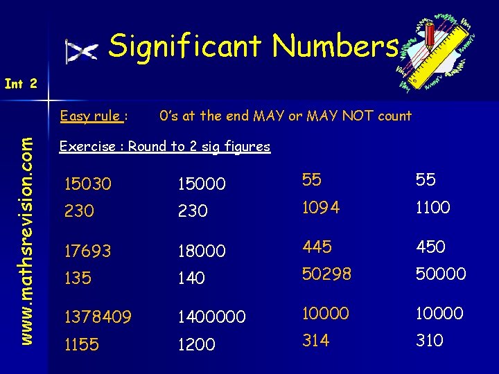 Significant Numbers Int 2 www. mathsrevision. com Easy rule : 0’s at the end