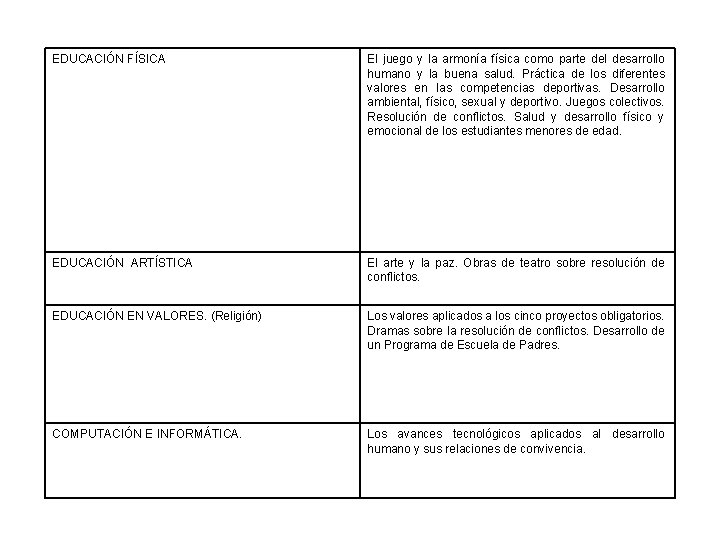 EDUCACIÓN FÍSICA El juego y la armonía física como parte del desarrollo humano y