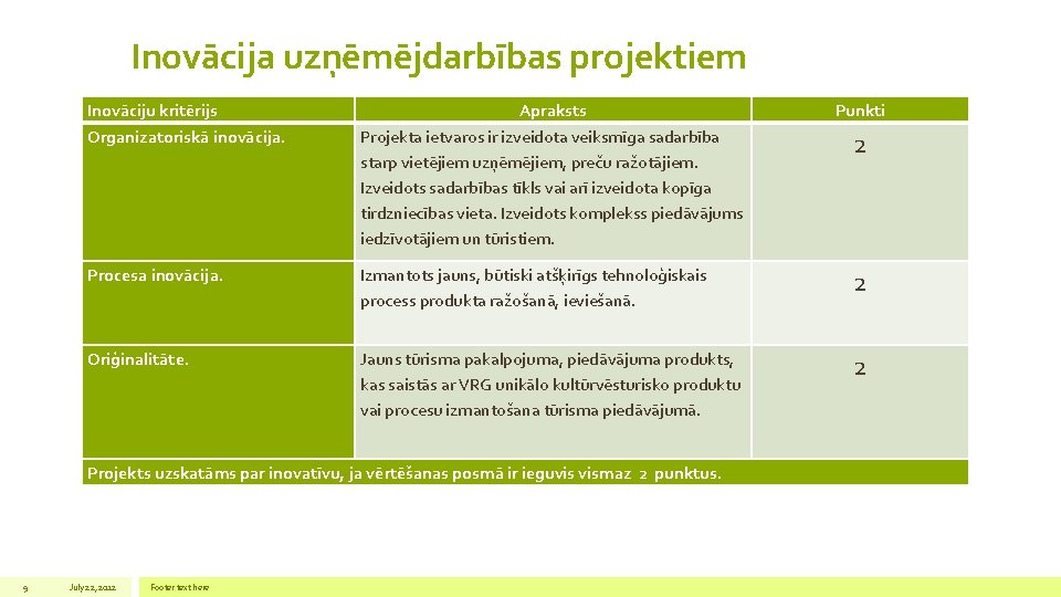 Inovācija uzņēmējdarbības projektiem Inovāciju kritērijs Apraksts Punkti Organizatoriskā inovācija. Projekta ietvaros ir izveidota veiksmīga