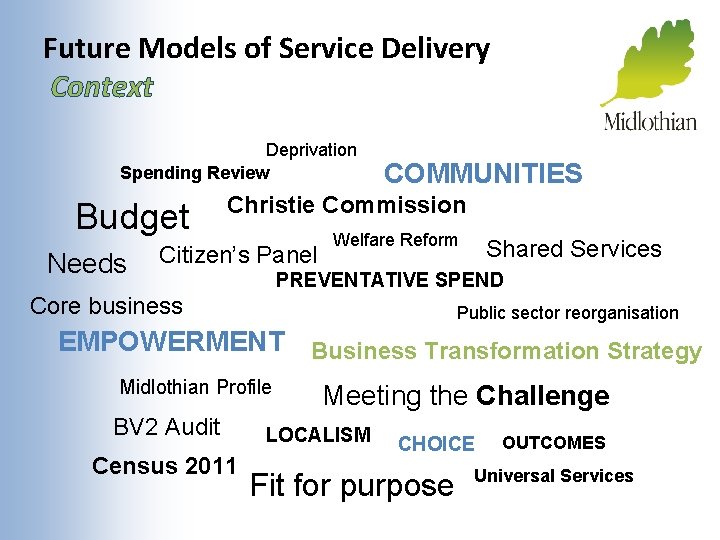 Future Models of Service Delivery Context Deprivation Spending Review Budget Needs COMMUNITIES Christie Commission