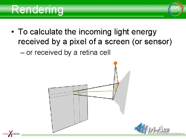 Rendering • To calculate the incoming light energy received by a pixel of a