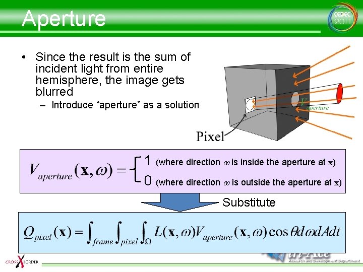 Aperture • Since the result is the sum of incident light from entire hemisphere, Aperture • Since the result is the sum of incident light from entire hemisphere,