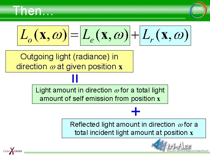 Then… Outgoing light (radiance) in direction w at given position x = Light amount