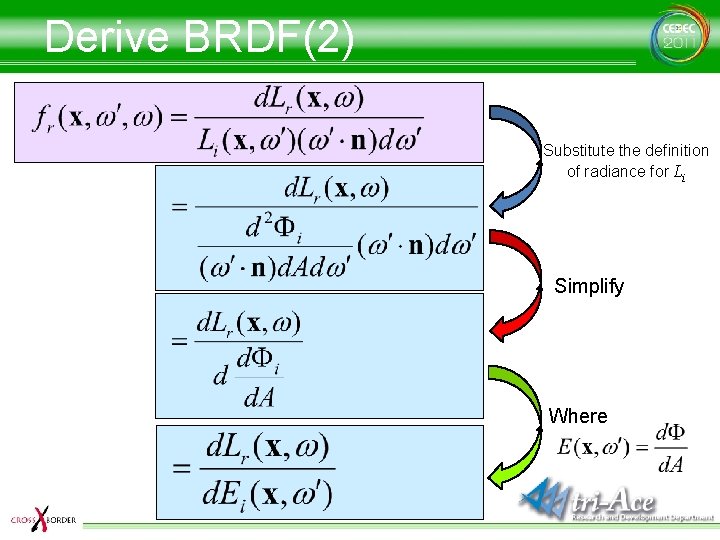 Derive BRDF(2) Substitute the definition of radiance for Li Simplify Where Derive BRDF(2) Substitute the definition of radiance for Li Simplify Where