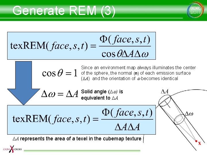 Generate REM (3) Since an environment map always illuminates the center of the sphere,