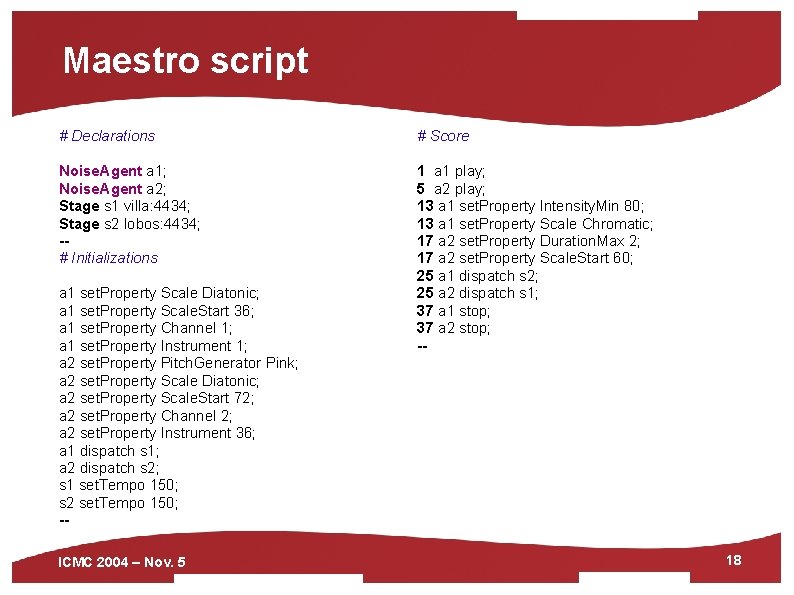 Maestro script # Declarations # Score Noise. Agent a 1; Noise. Agent a 2;