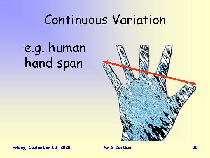 Continuous Variation e. g. human hand span Friday, September 18, 2020 Mr G Davidson