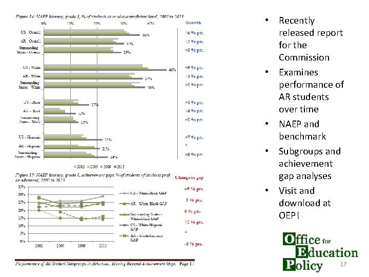  • Recently released report for the Commission • Examines performance of AR students