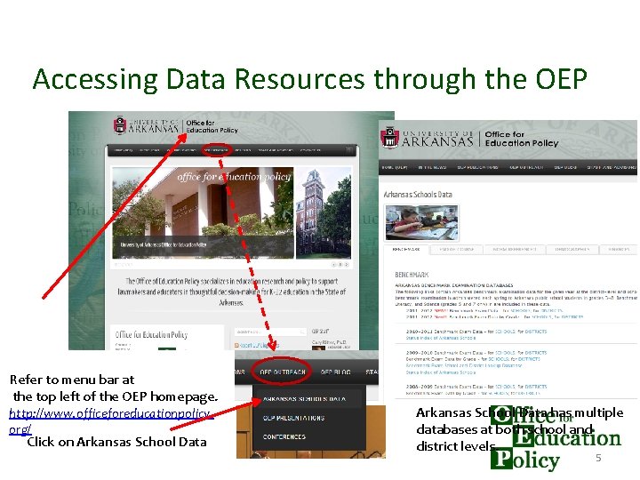 Accessing Data Resources through the OEP Refer to menu bar at the top left