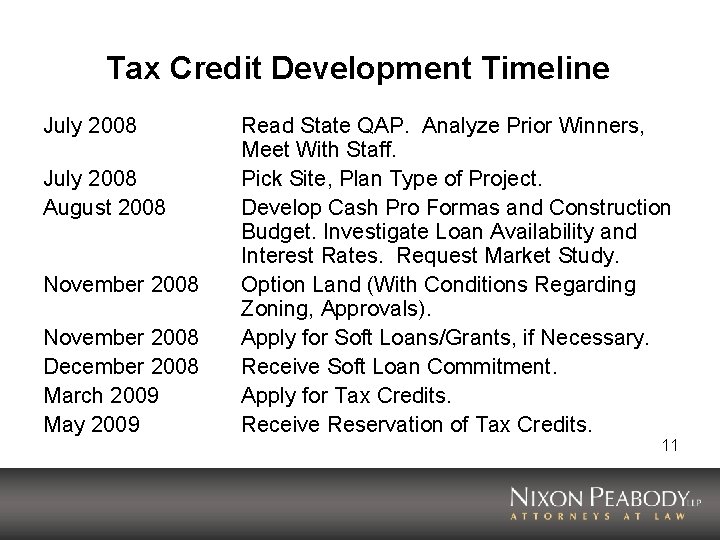 Tax Credit Development Timeline July 2008 August 2008 November 2008 December 2008 March 2009