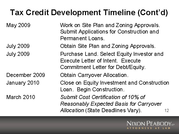 Tax Credit Development Timeline (Cont’d) May 2009 July 2009 December 2009 January 2010 March