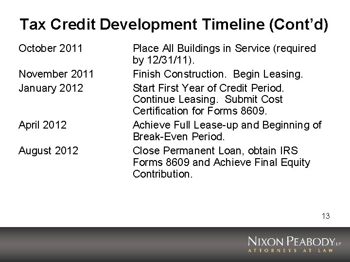 Tax Credit Development Timeline (Cont’d) October 2011 November 2011 January 2012 April 2012 August