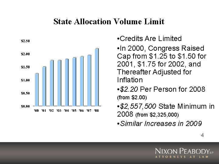 State Allocation Volume Limit • Credits Are Limited • In 2000, Congress Raised Cap