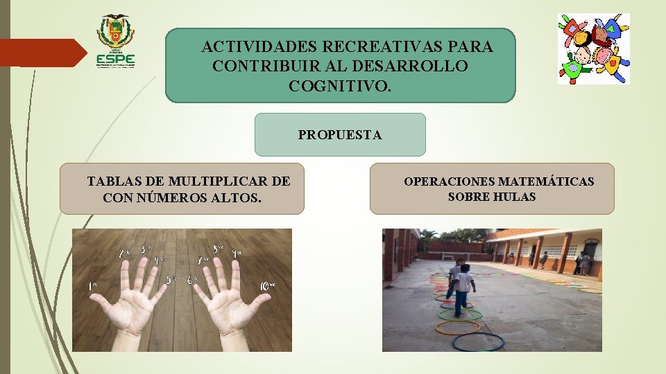 ACTIVIDADES RECREATIVAS PARA CONTRIBUIR AL DESARROLLO COGNITIVO. PROPUESTA TABLAS DE MULTIPLICAR DE CON NÚMEROS