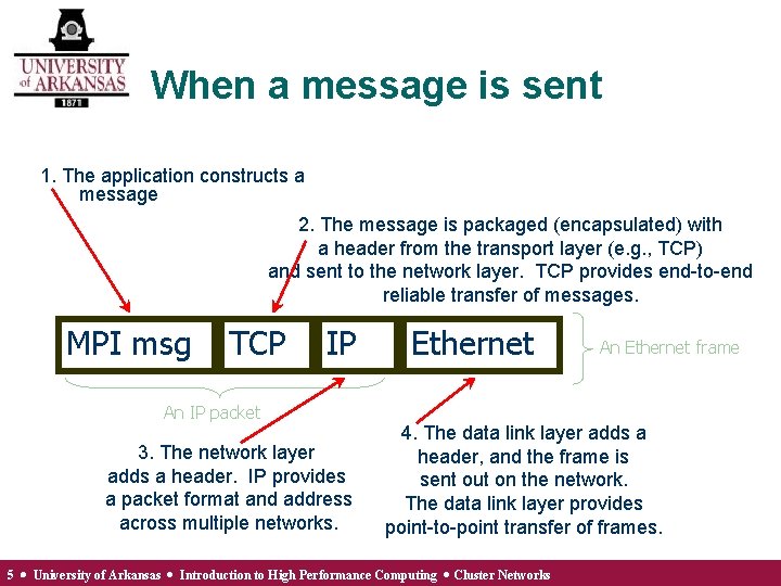 High Performance Computing Concepts Methods Means Enabling Technologies