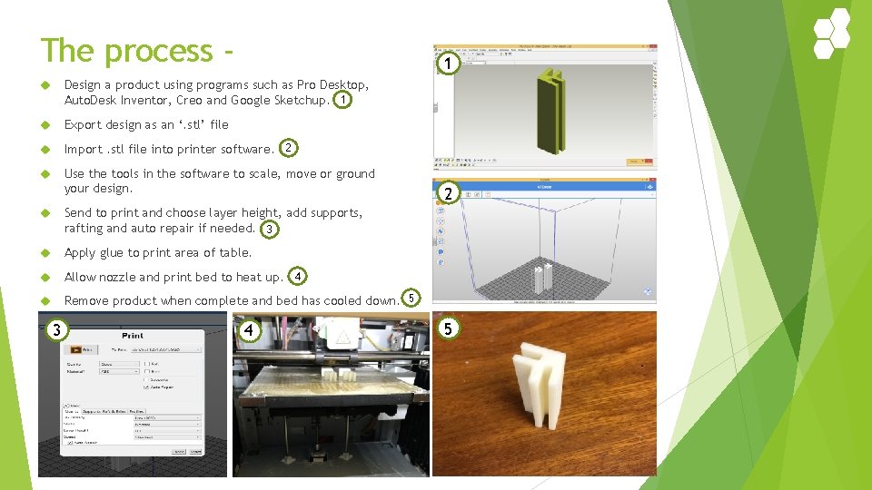 The process - 1 Design a product using programs such as Pro Desktop, Auto.