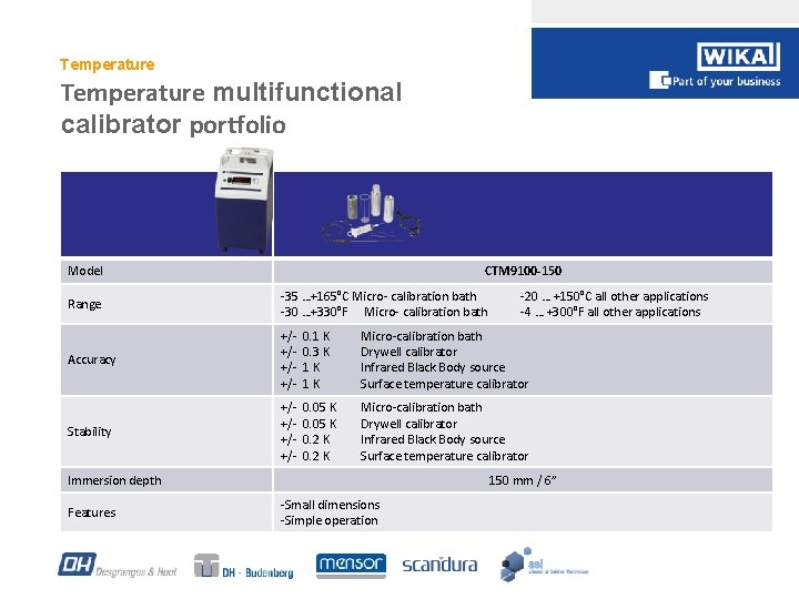 Temperature multifunctional calibrator portfolio Model CTM 9100 -150 Range -35 …+165°C Micro- calibration bath