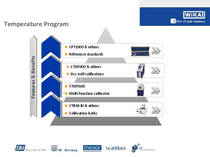 Temperature Program Features & Benefits n CPT 1000 & others n Reference standards n