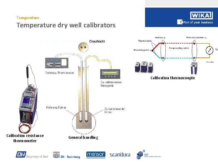 Temperature dry well calibrators Calibration thermocouple Calibration resistance thermometer General handling 